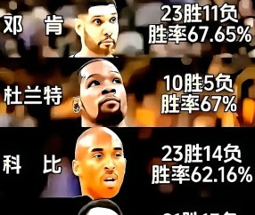 NG28-迈阿密热火训练开放日，今晨调整名单引欢呼，NBA季后赛在即，细节决定成败的简单介绍